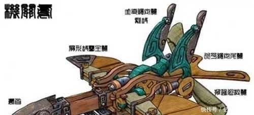 墓葬|古代墓葬中五种防盗机关,一个比一个阴狠毒辣!