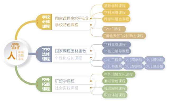 湘湖公学召开创校发布会 叶翠微：这是我最心仪的作品