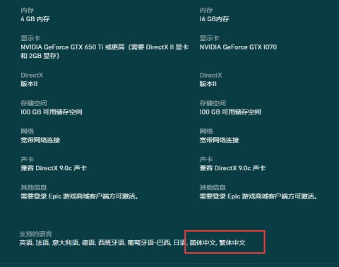 赛博|赛博朋克2077跳票，竟为原神空出年度游戏候选位？能成吗？