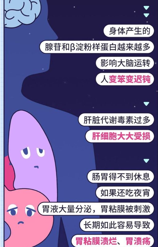 睡眠时间|你的年龄,决定了你每天要睡多久