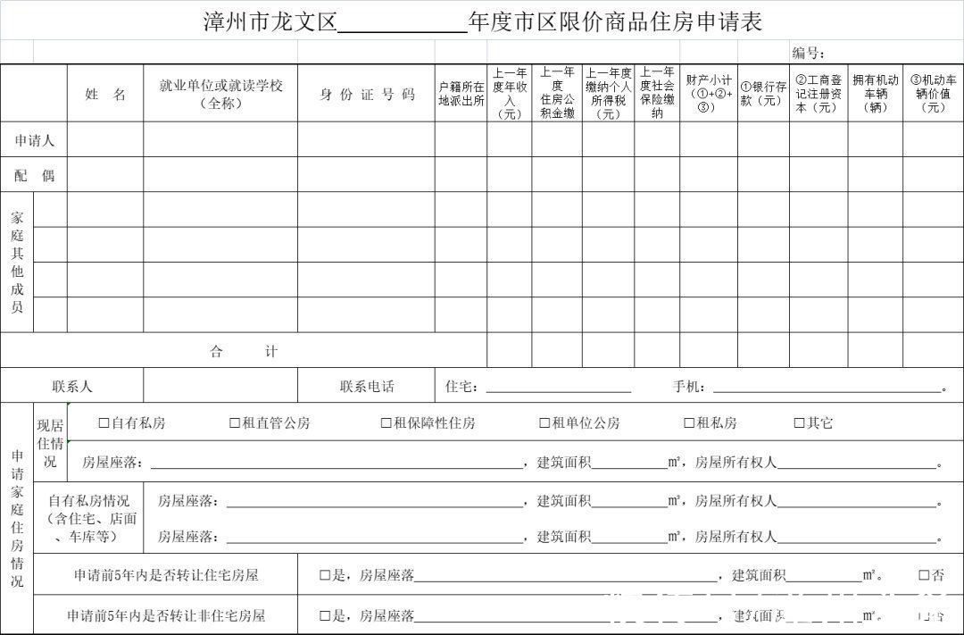 申请表|龙文区限价商品住房、公共租赁住房申请即将开始!看看有哪些小区?