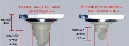 教训|新房入住3个月气得想哭!连夜整理17条装修错误,教训啊,别再犯