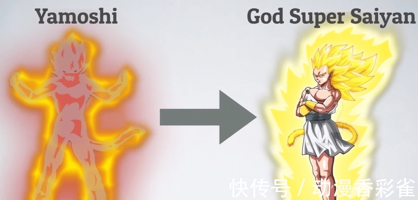 悟空|龙珠人物脑洞向形态对比:全王变成肌肉男?悟空化身超蓝天使!