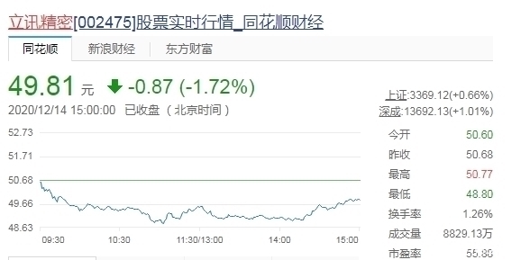 耳机|第二个“富士康”诞生,大陆代工厂龙头,拿下苹果耳机新订单