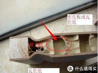 门板|装修风格不和谐，可能是你挑门的时候不够努力