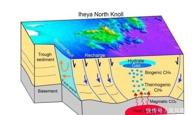 日本海底发现巨大“气田”至少延伸4公里,含气量或超过1亿吨