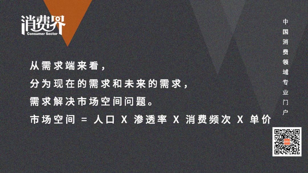 穿搭|潮流快时尚饰品，2000亿赛道全解析