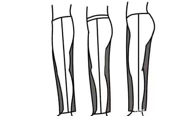 筒裤|同样是直筒裤,为何别人穿显瘦?选对款式是关键,不然容易踩雷