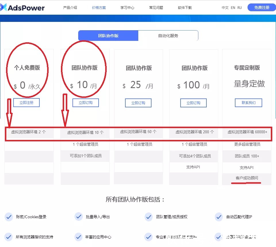 ip|跨境电商防关联指的是什么，如何有效实现多店铺管理？
