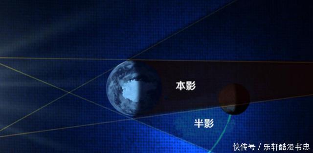 自然界 本月天空将出现“超级血月”约持续3小时，它的出现代表着什么