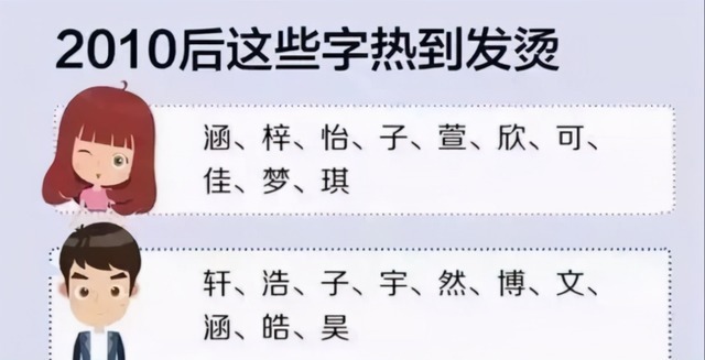姓名|给孩子起名“王慧 ”,上户口时被打错,妈妈却很是开心:不改了