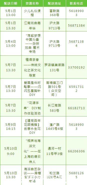 叮咚~5月市级公共文化配送宝山区菜单来啦，请查收