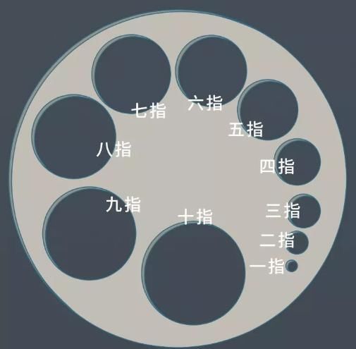 过程|顺产“开十指”是怎么开的一组过程图让你明白什么叫为母则刚