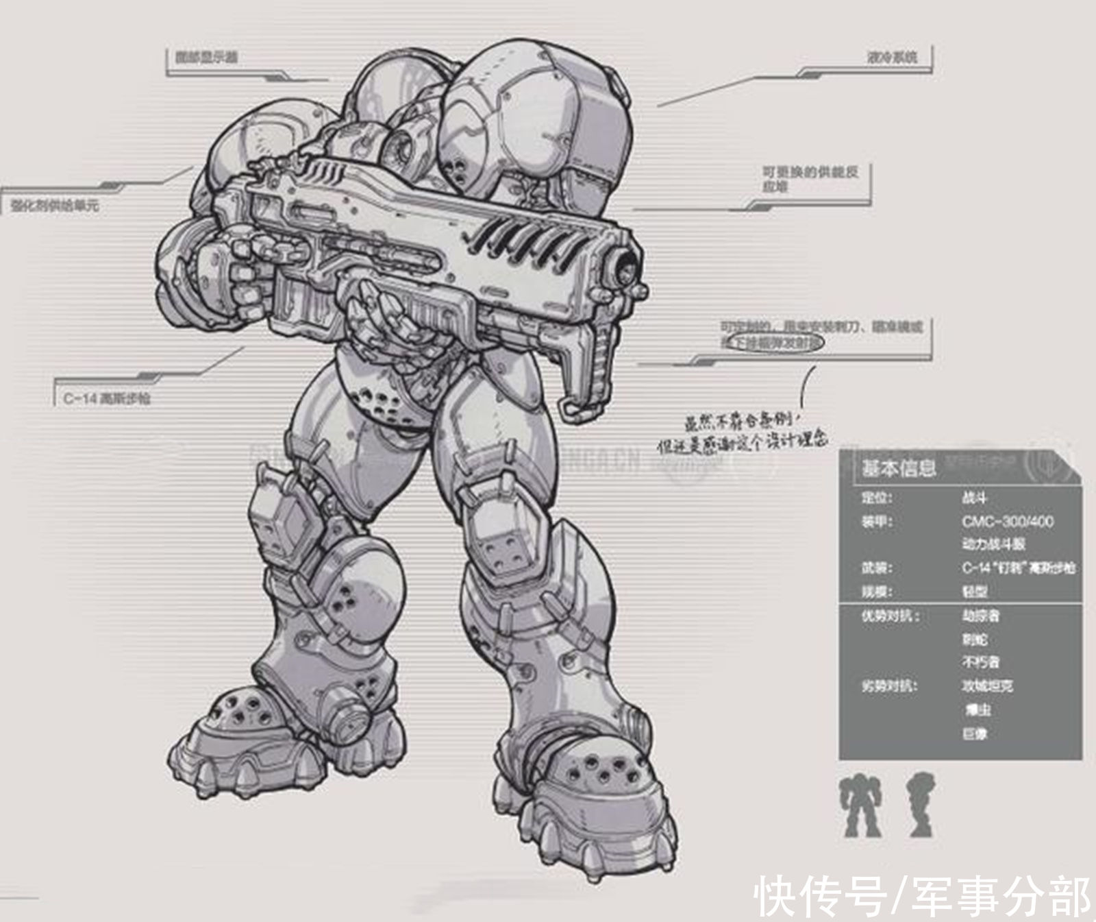 核聚变|《星际争霸》泰凯斯为什么在机甲里面抽烟，不会被烟雾呛到？