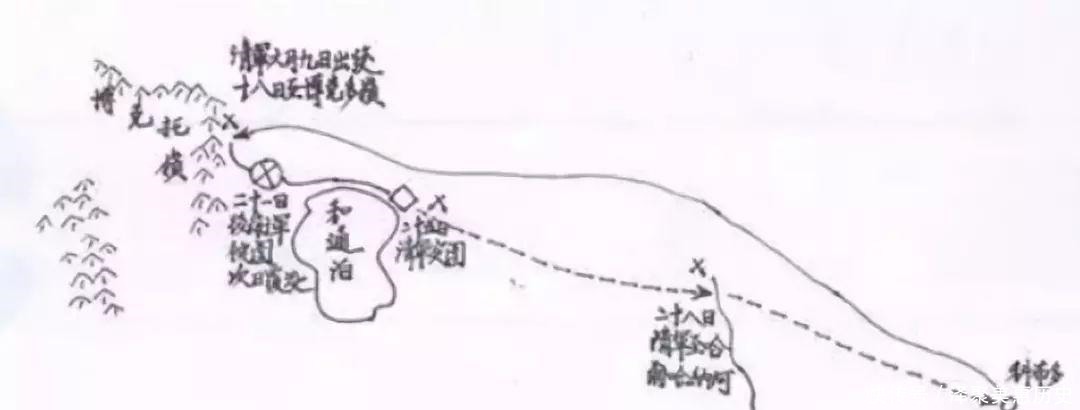惨败|死了7000多八旗，让雍正心惊胆寒和通泊为何是清军最大惨败