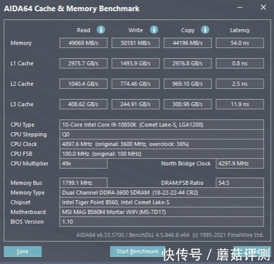 电源|黑白搭配，搭建白色主题机箱、记一次10850K+RTX3070Ti装机