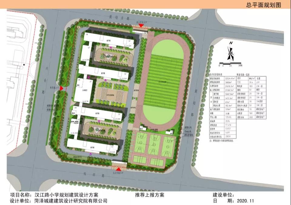 菏泽将新建一所小学！位置就在…