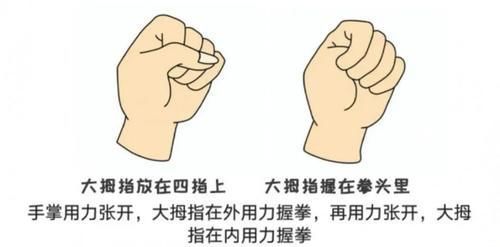 新手妈妈|提重物、抱孩子,手腕疼痛难忍?警惕,小心已患上“妈妈手”!