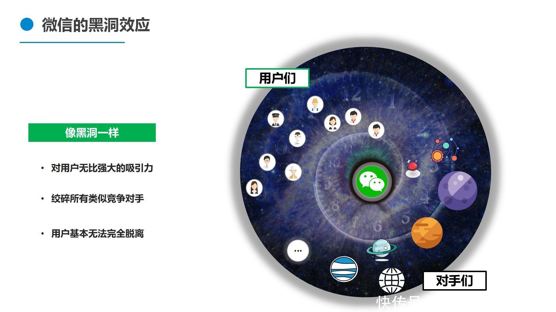 社交|社交是什么：从社会学概念，微信面向竞争者们的非对称式竞争来看