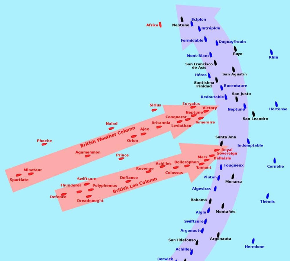 英国|215年前特拉法加海战爆发 纳尔逊击败法西舰队 助英国夺海洋霸权