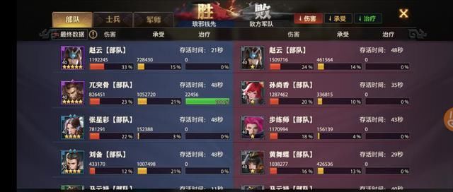 三国志|《少年三国志：零》新手教程之蜀国流攻略