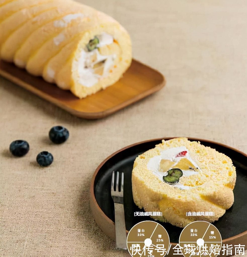 构造|裱花师必须读懂这5种蛋糕的基础构造，让你蛋糕超嫩柔软有弹性