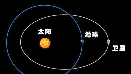 南斯拉夫 关于地球的17个有趣的地理冷知识 你不大可能在地理课上学到