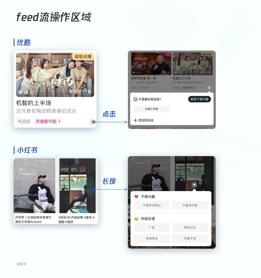 feed|设计羊皮卷-feed流应该如何设计