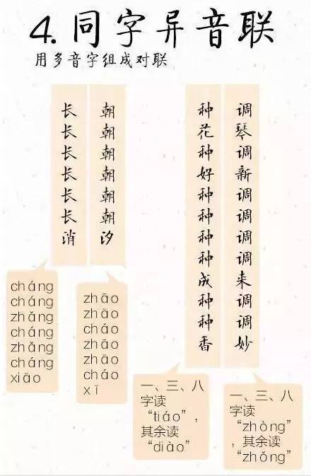 史上最著名的对联,大开眼界!