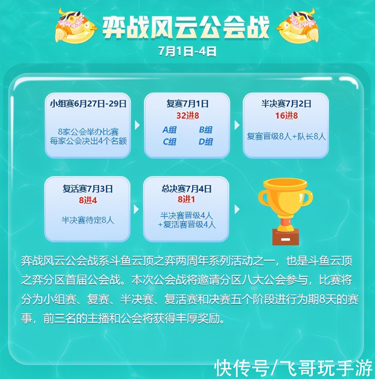 公会|庆祝云顶两周年，斗鱼举办云顶之弈公会战，哪个阵容笑到最后？