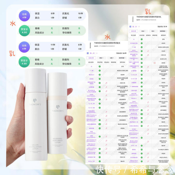点名|良心亲测7款孕妇水乳，孕妈安全保湿必备好物！你的被点名了吗？