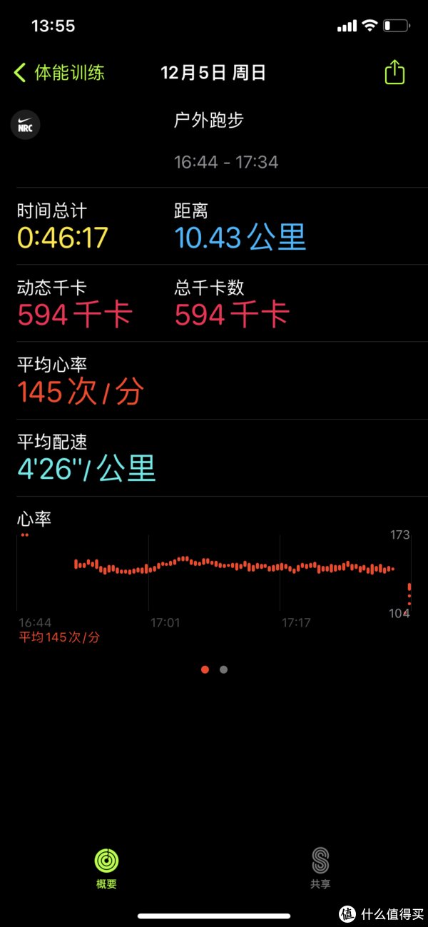 iphone|我的跑步装备 篇一百一十五：完全可以当跑表！Apple Watch S7 Nike 45mm蜂窝版（附与5代对比）