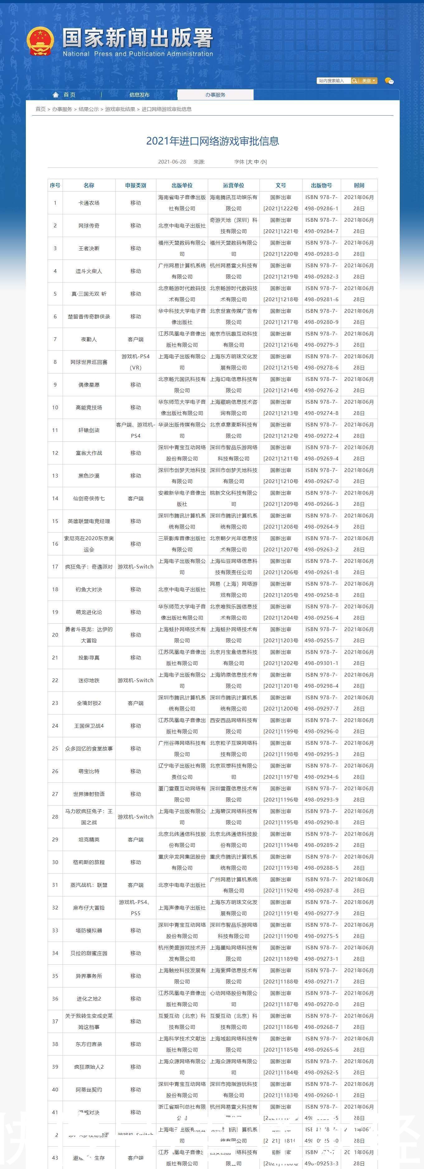 黑色沙漠|2021年第二批进口游戏版号出炉，腾讯(00700)、网易(09999)、字节、心动(02400)、创梦天地(01119)在列