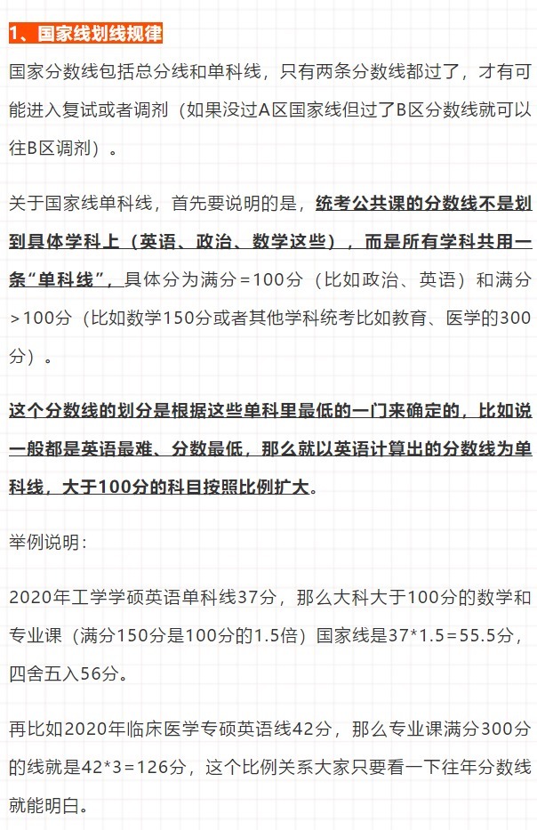 预测：国家线涨降趋势！从21考研起专硕分数线划线将有所变化！