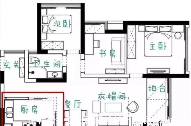 方正|选房都注意什么终于把户型选择说明白了