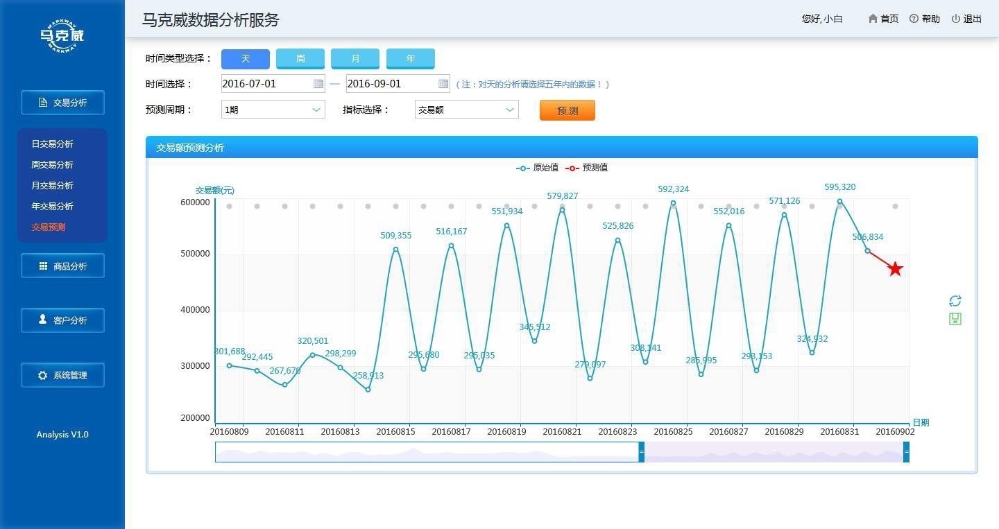 电脑软件|Matlab被禁之后，这些电脑软件将不能使用，怎么办