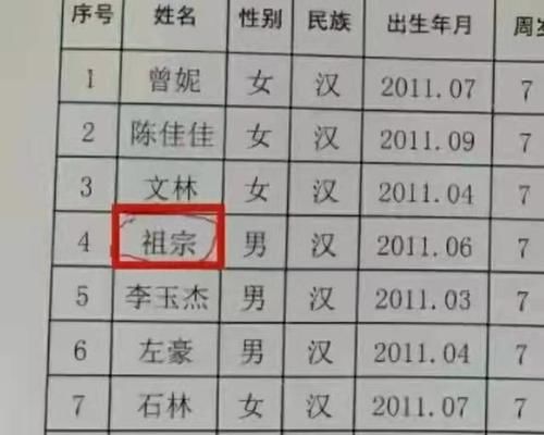 小学生因名字“走红”，班主任都不好意思念，全国独树一帜