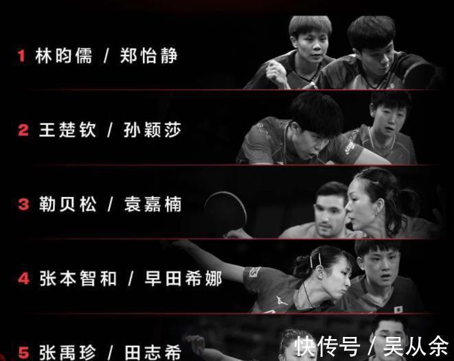 大满贯|官宣!国乒小将身兼三项,王楚钦牵手孙颖莎,伊藤美诚出战双打