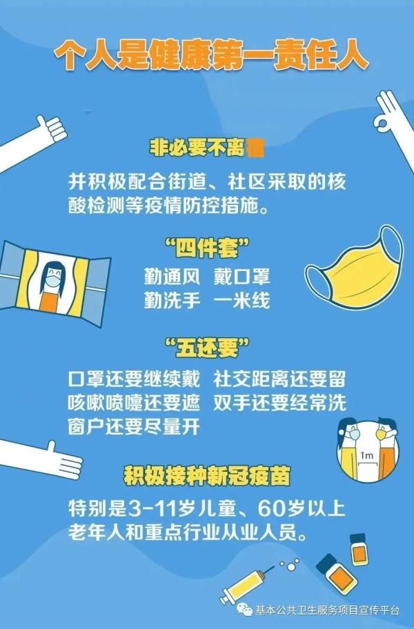 核酸|什么是密接？密接的密接？一般接触者？管控措施有什么区别？