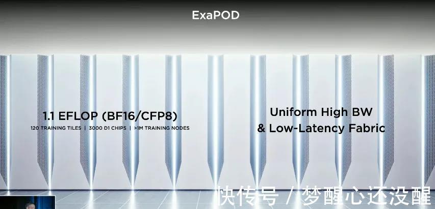 算力|特斯拉发布史上最快计算机，还有个神秘机器人，真钢铁侠要来了？