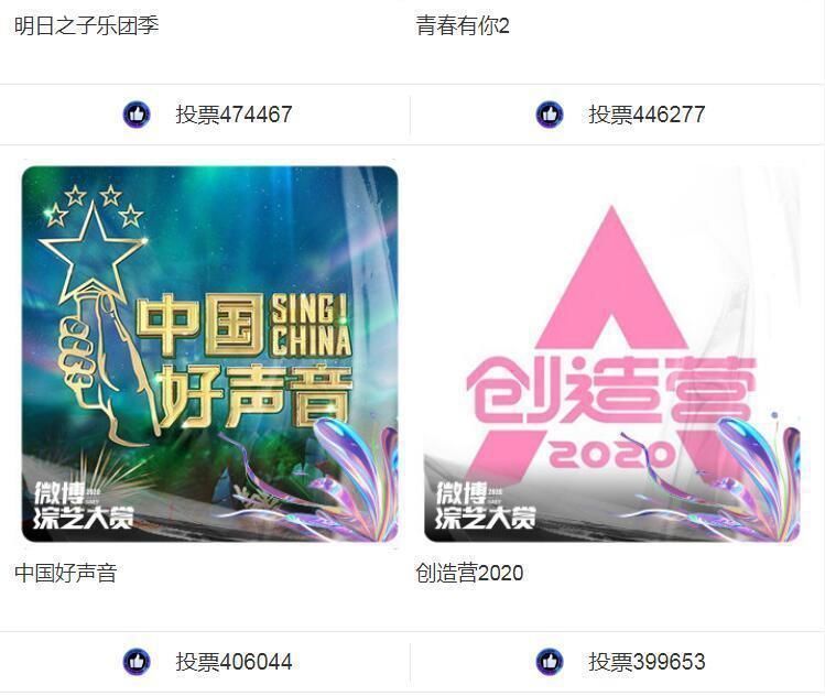 唏嘘！《好声音》报应终于来了！微博拉票无人问津，铁粉转投他人