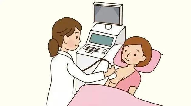 癌前病变|六大常见癌症如何早期筛查?