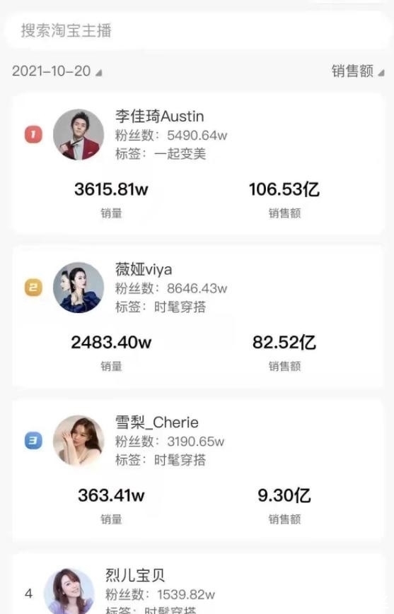 拼多多|溃败、裁员后阿里该明白，自己和腾讯已经不是一个级别的企业了