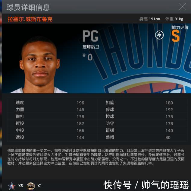 中文篮球电竞游戏NBA2K Online操作大全!