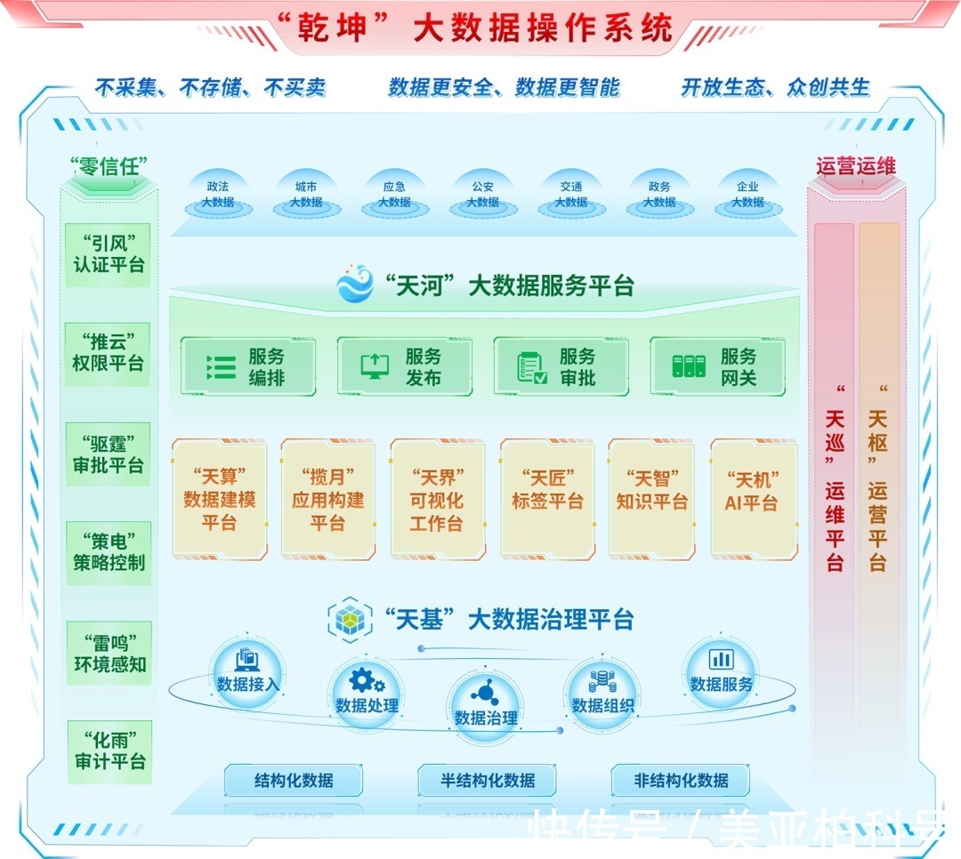 数据|聚焦丨工信部连发三个规划,软件、大数据产业迎新风口
