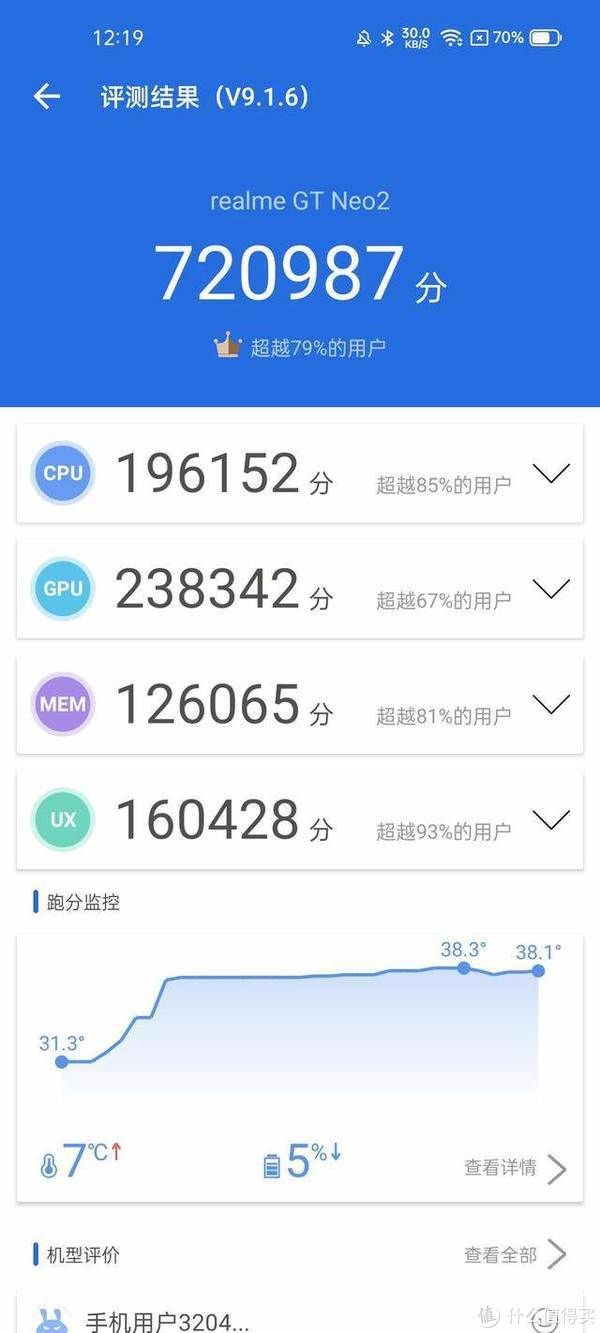 游戏党|realme 真我GT Neo2详细体验报告：堆料十足，游戏党福音 (baidu.com)