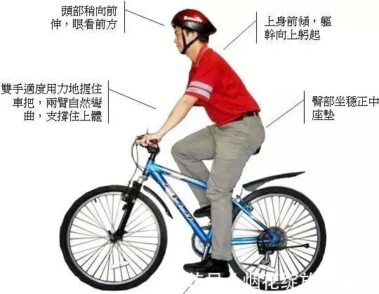 如何正确骑行开云体育- 开云体育官方网站- 开云体育APP 最新2025自行车