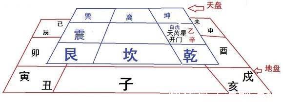 妖书&中国历史上的三部天书，也被称为妖书，科学至今无解