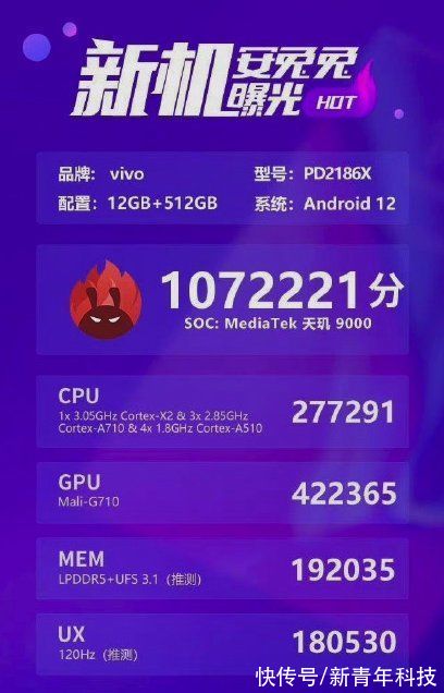 x80|vivo X80系列新机曝光：天玑9000旗舰芯，性能跑分破百万？