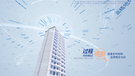 购房者|期房预售时代,这家房企打破常规,开了洛阳先河!